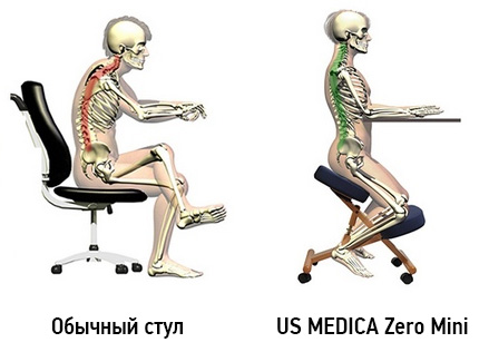 Стул для позвоночника zero thumbnail