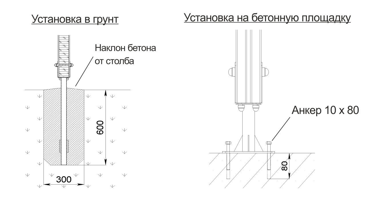 Продажа Батутов