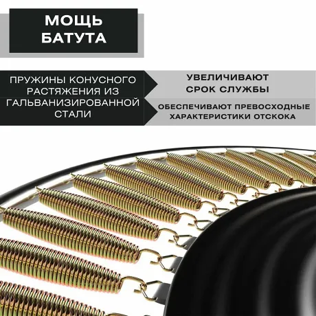 Батут с защитной сеткой PERFETTO SPORT PREMIUM STRONG 12 диаметр 3,7 м зелёный - Фото 20