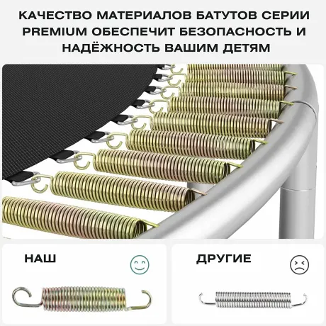 Батут с защитной сеткой PERFETTO SPORT PREMIUM STRONG 12 диаметр 3,7 м зелёный - Фото 12