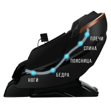 Массажное кресло Meridien Houston (black) - Фото 3