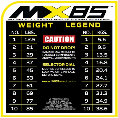Гантели наборные MX Select MX-85, вес 5.6-38.6 кг, 2 шт без стойки - Фото 7