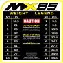 Гантели наборные MX Select MX-85, вес 5.6-38.6 кг, 2 шт без стойки - Фото 7