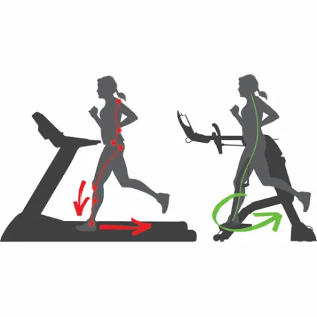 Эллиптический тренажер-экзоскелет с нулевой ударной нагрузкой на суставы Octane ZR7000 с консолью Standard - Фото 4