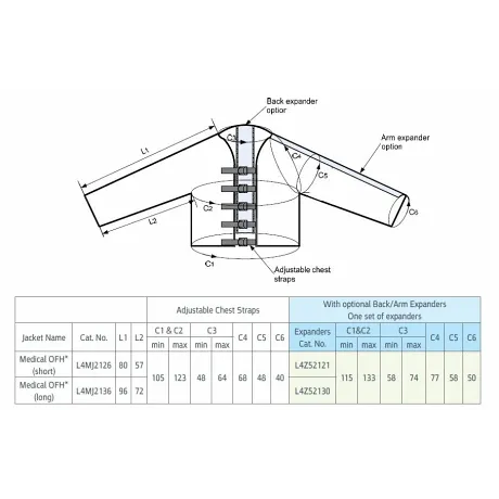 Опция для аппаратов серии Mego Afek Lympha Press — лимфодренажная куртка Lympha Press Jacket - Фото 4