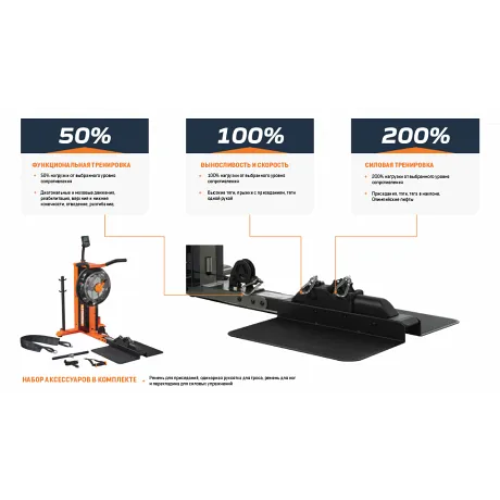 Силовой и функциональный тренажер First Degree Fitness FluidPowerCUBE Grey - Фото 7