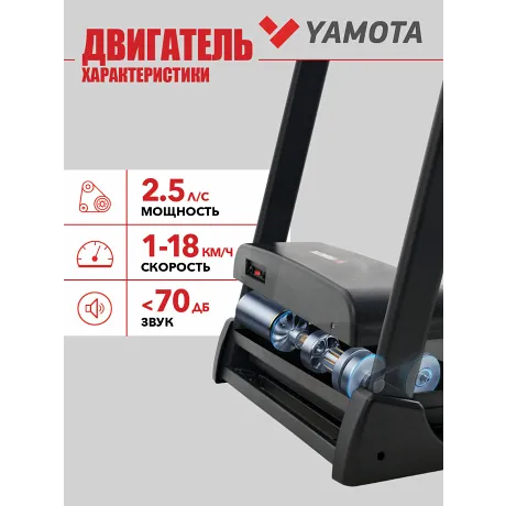 Беговая дорожка Yamota Fast - Фото 11