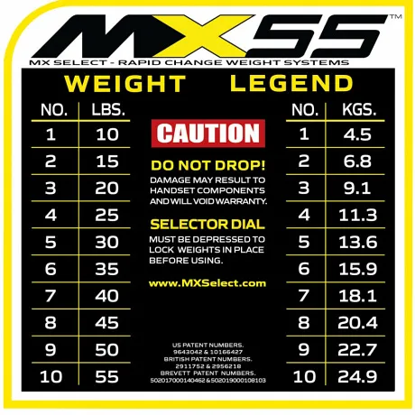 Гантели наборные MX Select MX-55, вес 4.5-24.9 кг, 2 шт без стойки - Фото 10