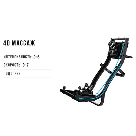 Массажное кресло Meridien Houston (black) - Фото 11