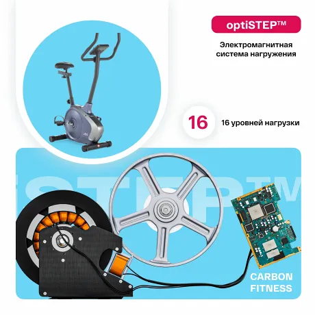 Велотренажер домашний CARBON FITNESS U50 - Фото 4