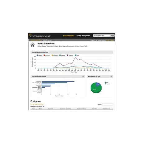 Велоэргометр Matrix R7XI (R7XI-04) - Фото 2