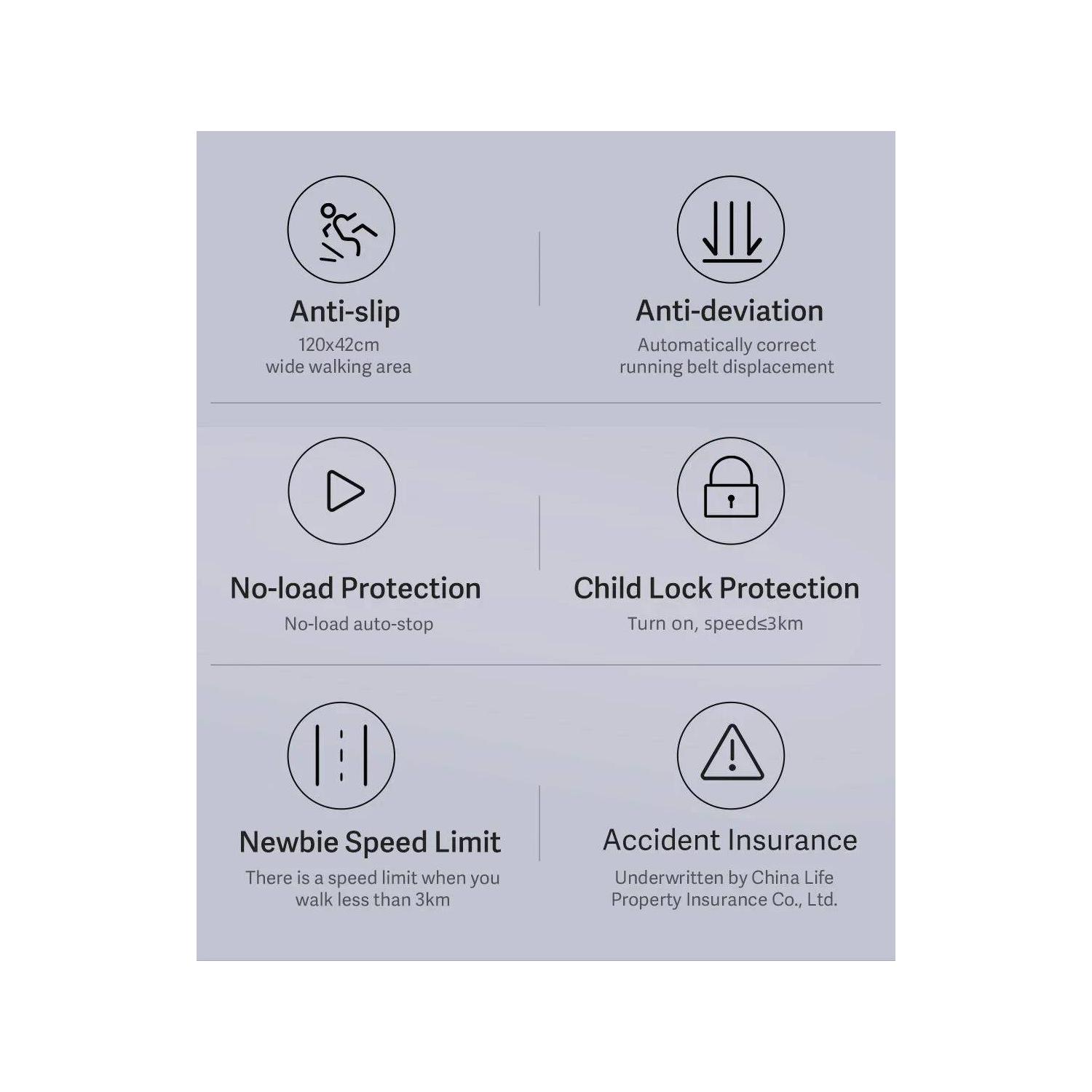 Urevo u1 child lock discount