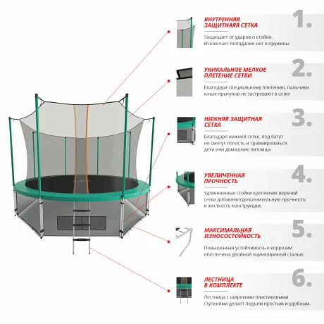 Батут Yamota SMART 427см (14ft) - Фото 3