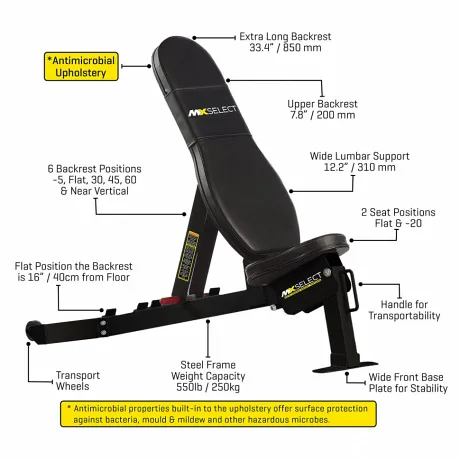 Скамья универсальная First Degree Fitness MX Select - Фото 2