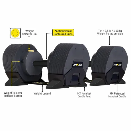 Гантели наборные MX Select MX-55, вес 4.5-24.9 кг, 2 шт без стойки - Фото 2