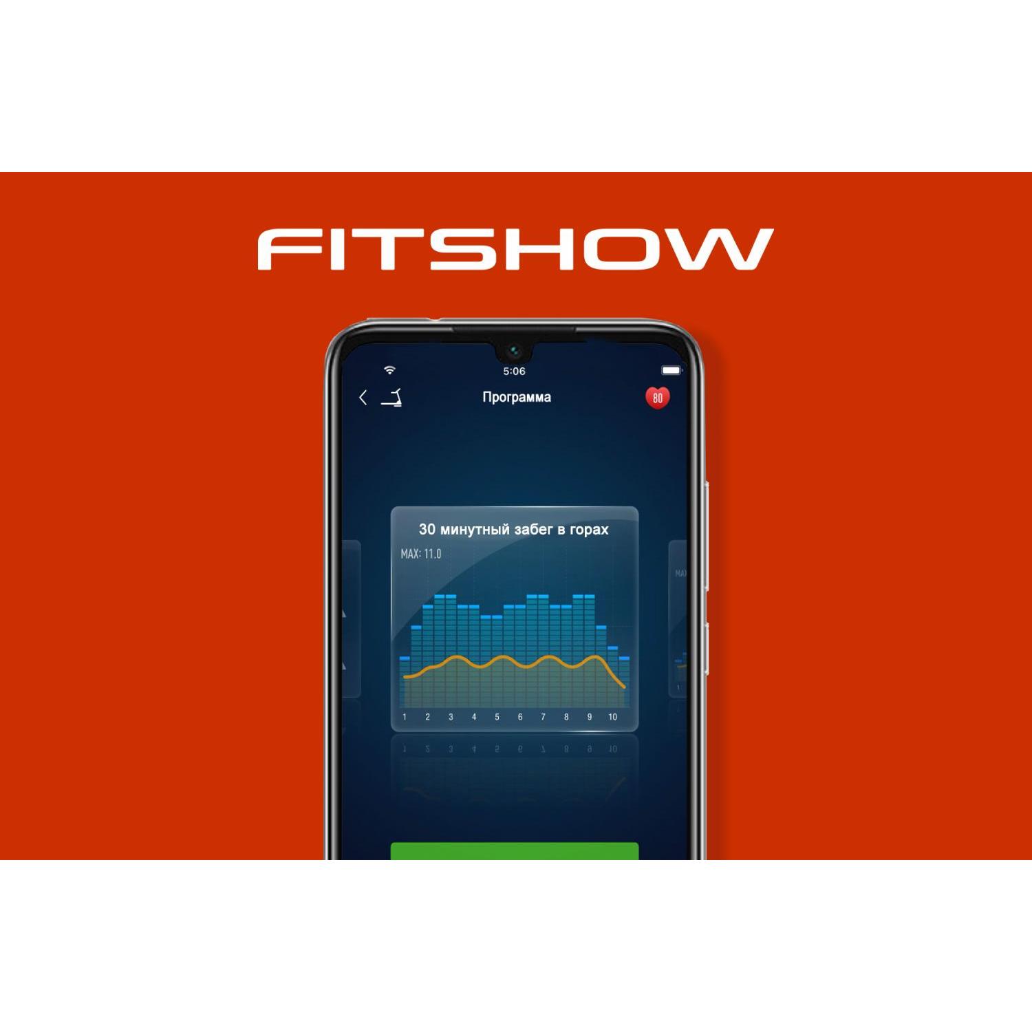 Titanium slimtech c10. Беговая дорожка titanium one t44 c app. беговая дорожка titanium masters slimtech c10 коричневая. titanium masters slimtech c20. titanium masters slimtech s50.