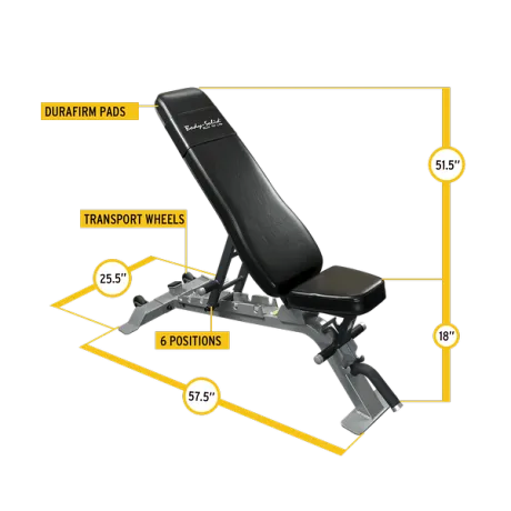 Регулируемая скамья Body Solid SFID325 - Фото 5