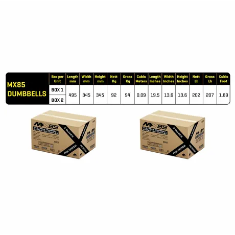 Гантели наборные MX Select MX-85, вес 5.6-38.6 кг, 2 шт без стойки - Фото 9