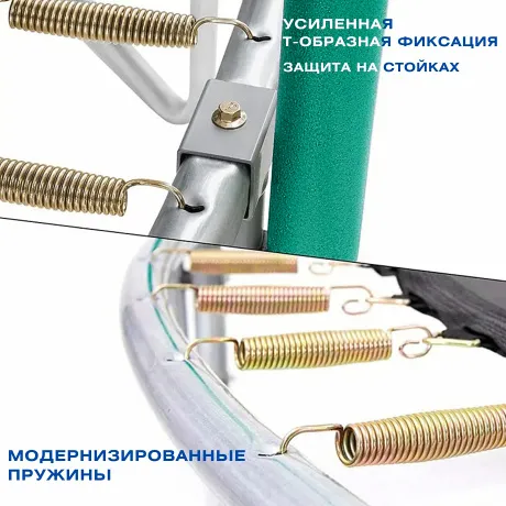 Батут с защитной сеткой PERFETTO SPORT PREMIUM STRONG 12 диаметр 3,7 м зелёный - Фото 7