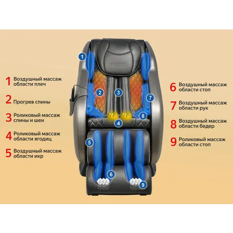 Массажное кресло FUJIMO SUPREME F355 Графит - Фото 3