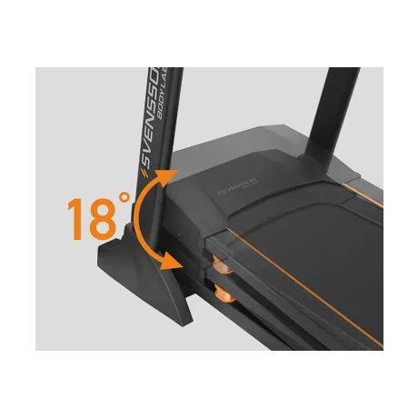 Беговая дорожка Svensson Body Labs PHYSIOLINE TMX - Фото 3