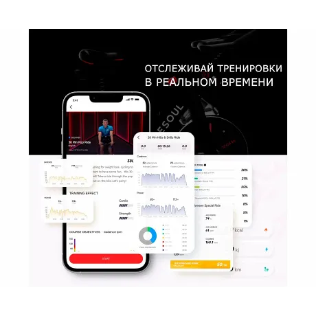 Велотренажер DFC Yesoul Smart M1 WHITE - Фото 7