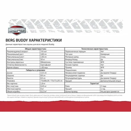 Веломобиль Berg Choppy Neo BFR - Фото 18