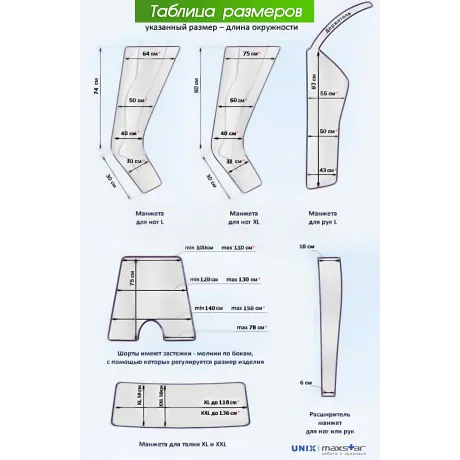 Манжета Lympha Pro для руки - Фото 6