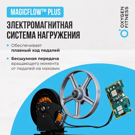 Велотренажер домашний OXYGEN FITNESS JET STREAM A - Фото 3