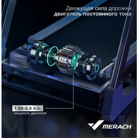 Беговая дорожка домашняя MERACH X1 - Фото 5
